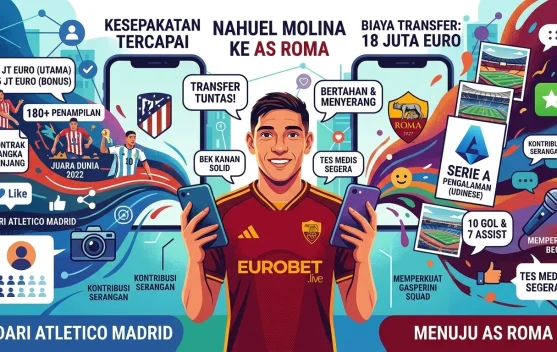 Roma Sepakati Transfer Nahuel Molina dari Atletico Madrid Senilai €18 Juta