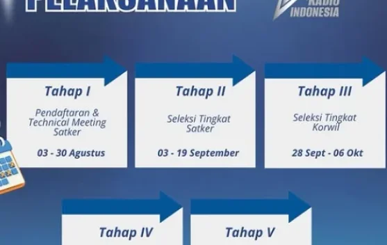 Jadwal Lengkap Tahapan Seleksi Bintang Radio RRI Pekanbaru 2026