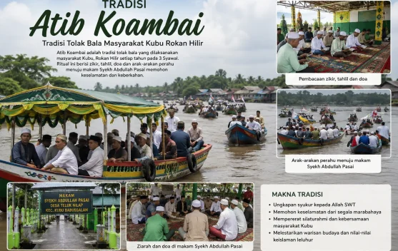 Atib Koambai Tradisi Tolak Bala Masyarakat Kubu Rokan Hilir Provinsi Riau