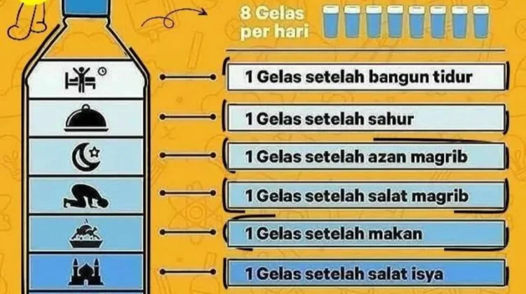 Manfaat Minum Air Putih Selama Puasa Ramadan