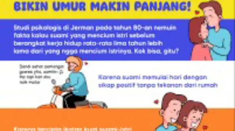Berpamitan dengan Lembut Menunjukkan Keluarga Harmonis