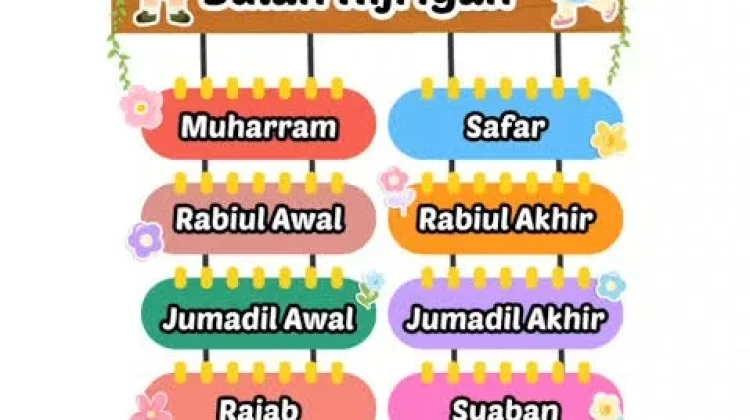 Membiasakan Kalender Hijriyah di Rumah