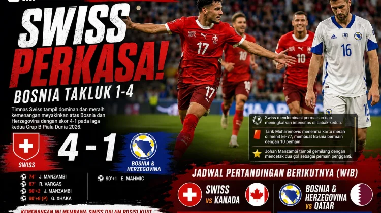 Piala Dunia 2026: Swiss Tampil Perkasa, Taklukan Bosnia 4-1