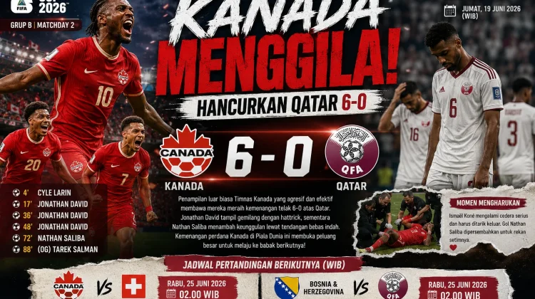Kanada Menggila! Hancurkan Qatar 6-0 di Piala Dunia 2026