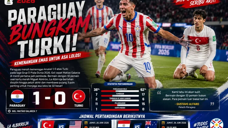 Piala Dunia 2026: Paraguay vs Turki 1-0, Matias Galarza Penjaga Asa 32 Besar