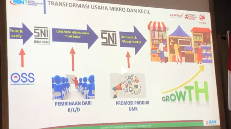 UMKM Kalbar Melonjak, Tantangan Kualitas Masih Membayangi