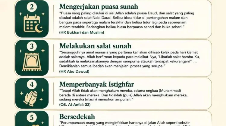 Amalan di Bulan Safar dan Hikmahnya