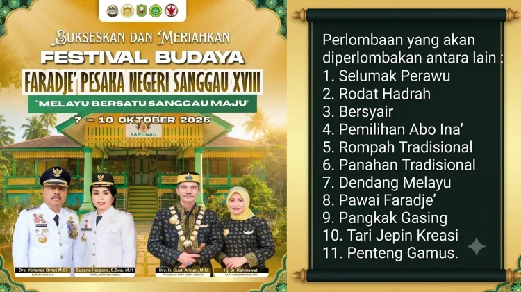 Festival Faradje’ Sanggau XVIII Siap Meriahkan Oktober 2026