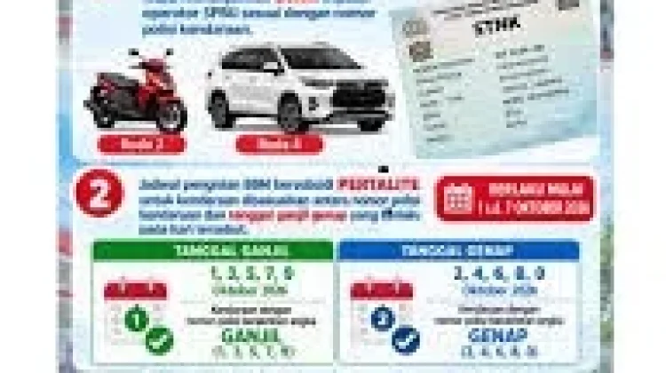 Pertamina Dukung Pemkab Sintang Terapkan Layanan Pertalite Ganjil-Genap di SPBU