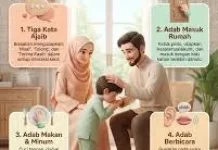 Mengajarkan  Pondasi Adab dan Sopan Santun Generasi Z