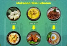 Sisa Makanan Lebaran? Ini Cara Cerdas Mengolahnya agar Tak Mubazir