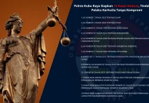 Polres Kubu Raya Siap Jerat Pelaku Karhutla