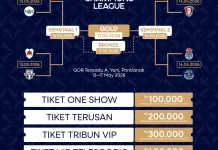 Tiket AVC Men’s Champions League 2026 Mulai Dijual, Disertai Voucher UMKM