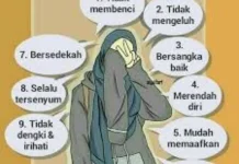 Pasca Lebaran adalah Momen Penting Menjaga Ruhiyah