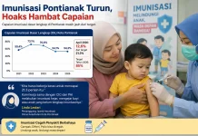 Capaian Imunisasi Pontianak Turun, Hoaks Jadi Tantangan Serius