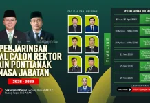 IAIN Pontianak Buka Penjaringan Bakal Calon Rektor Masa Jabatan 2026–2030