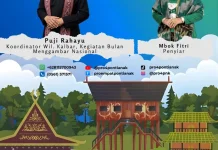 Membaca Budaya Kalbar Melalui Seni Gambar