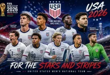 Prediksi Juara FIFA World Cup 2026: Menakar Peluang Sang Tuan Rumah