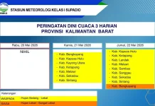 Prakiraan Cuaca Kalbar, Update Kamis, 21 Mei 2026:  Potensi Hujan Ringan-Sedang
