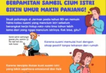 Berpamitan dengan Lembut Menunjukkan Keluarga Harmonis
