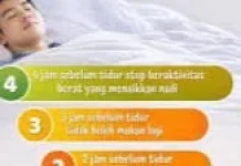 Menjaga Imunitas Tubuh Ikuti Rumus 4,3,2,1,0