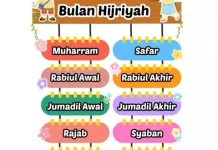 Membiasakan Kalender Hijriyah di Rumah