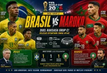Brasil vs Maroko: Duel Raksasa Grup C, Selecao Ditantang Singa Atlas