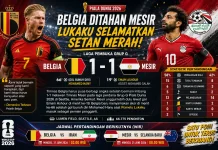 Piala Dunia 2026: Belgia Ditahan Mesir 1-1, Lukaku Penyelamat