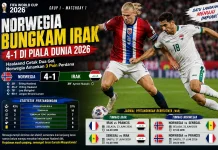 Norwegia Bungkam Irak 4-1 di Piala Dunia 2026, Haaland Jadi Bintang Lapangan