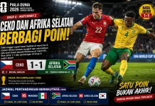 Ceko dan Afrika Selatan Berbagi Poin, Harapan Lolos Masih Terbuka