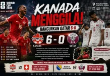 Kanada Menggila! Hancurkan Qatar 6-0 di Piala Dunia 2026