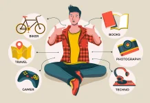 Individu Setidaknya Memiliki Satu Jenis Hobi