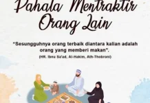 Amalan Sedekah yang Membawa Keberkahan