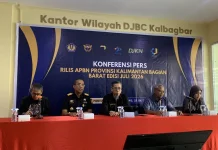 Pendapatan Negara di Kalimantan Barat Tumbuh 25,23%, APBN Jaga Pertumbuhan Ekonomi
