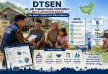 Pemprov Kalbar Gunakan DTSEN untuk Percepat Pengentasan Kemiskinan