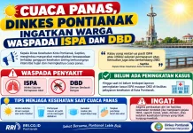 Cuaca Panas, Dinkes Pontianak Ingatkan Warga Waspadai ISPA dan DBD