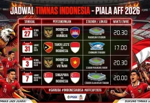 Jadwal Lengkap Timnas Indonesiadi di Piala AFF 2026