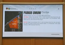 H-4 jelang MTQ 34, Pemkab Kayong Utara Pastikan Kelancaran Lalu Lintas