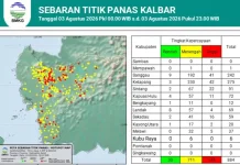 Sempat Tembus 1.322, Jumlah Hotspot di Kalbar Kembali Turun Jadi 884 Titik