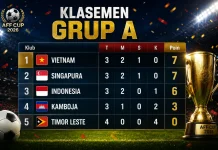 Indonesia vs Singapora, Partai Hidup Mati!