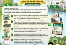 Pembelajaran Daring di Kota Pontianak Demi Keselamatan Bersama