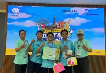 Dua Siswa MAN 1 Pontianak Raih Tiket Internasional Roket Air