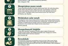 Amalan di Bulan Safar dan Hikmahnya