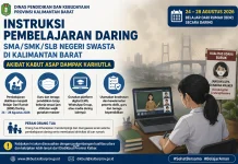 SMA/SMK/SLB Kalbar Daring 24-28 Agustus Antisipasi Kabut Asap Karhutla