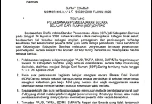 Asap Karhutla Memburuk, Sekolah di Sambas BDR 27–28 Agustus 2026