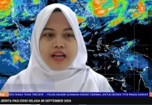 BMKG Prediksi Hujan di Sejumlah Wilayah Kalbar Hari Ini