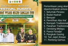 Festival Faradje’ Sanggau XVIII Siap Meriahkan Oktober 2026