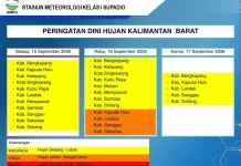 Prakiraan Cuaca Kalimantan Barat, Rabu, 16 September 2026