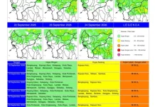 11 Daerah di Kalbar Hari Ini Berpotensi Hujan Intensitas Ringan hingga Sedang