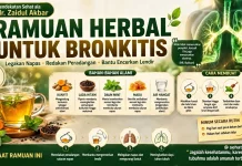 5 Bahan Alami ala dr. Zaidul Akbar Atasi Bronkitis